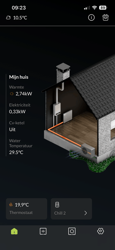 Afbeeldingslocatie: https://tweakers.net/i/9skztATASTxIIVROG_bZHGsENHk=/x800/filters:strip_exif()/f/image/nWK26kaMNHNSRmMuPes1kp8Y.png?f=fotoalbum_large